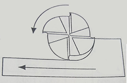 Conventional Milling with a Carbide End Mill Drawing
