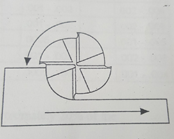 Climb Milling with a Carbide End Mill Drawing